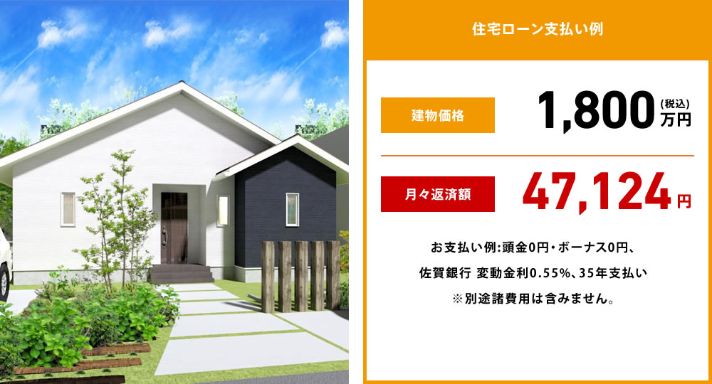月々返済額　47,124円