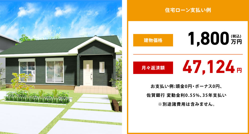 月々返済額　47,124円